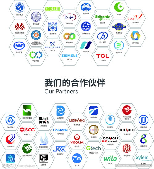 创意无限，合作共赢 卡通风格企业文化墙设计助力展览展示